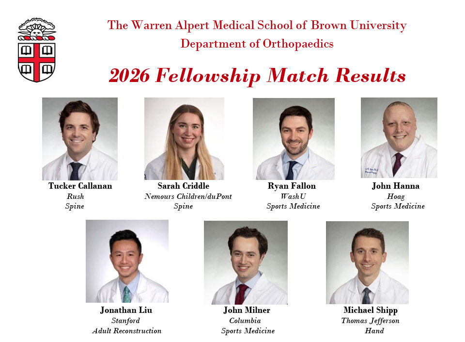 department of orthopedics 2026 fellowship match results; see caption for full details